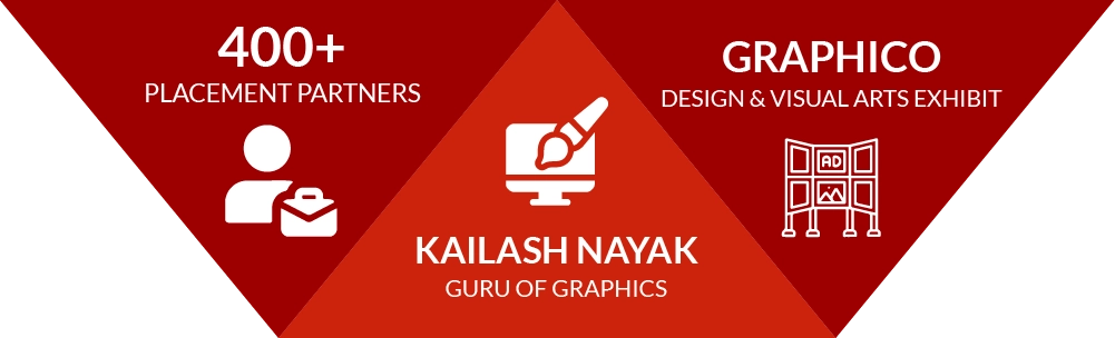 Graphic Design Hamstech