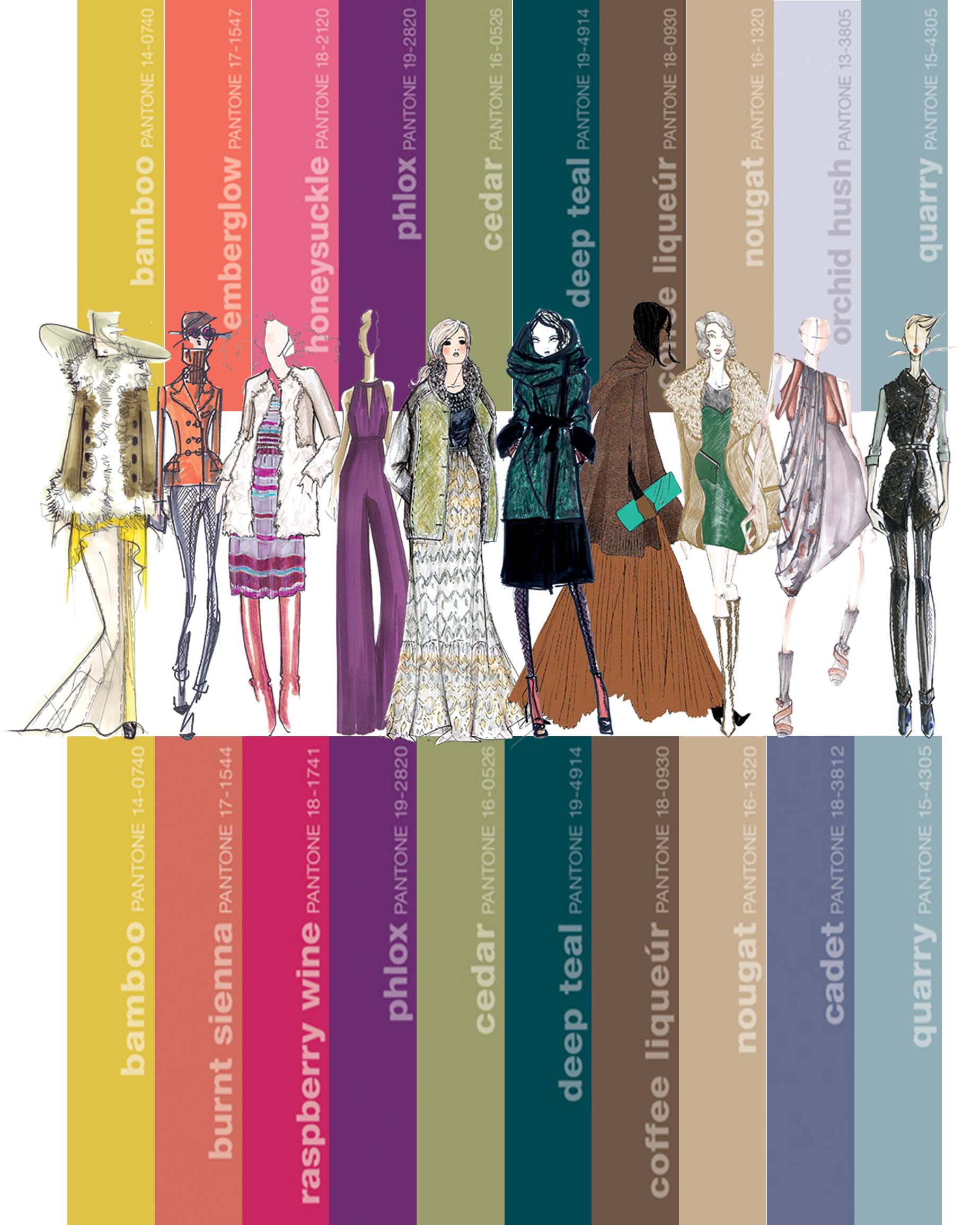 fashion design schools
